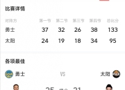 开运体育电脑版-本赛季比赛节奏快速，进攻防守转换频繁