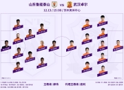 开云体育-战力对决！球队实力均衡冲击冠军