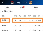 开yun官网-湖人队客场惨败，输球屡战屡败