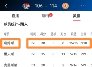 开yun官网-湖人队客场惨败，输球屡战屡败