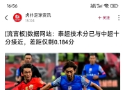 开云体育网址-包含不败神话！球队获得亚冠小组第一冲击淘汰赛的词条