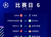 开云体育app在线-包含里昂客场取胜，稳固积分榜前列位置的词条