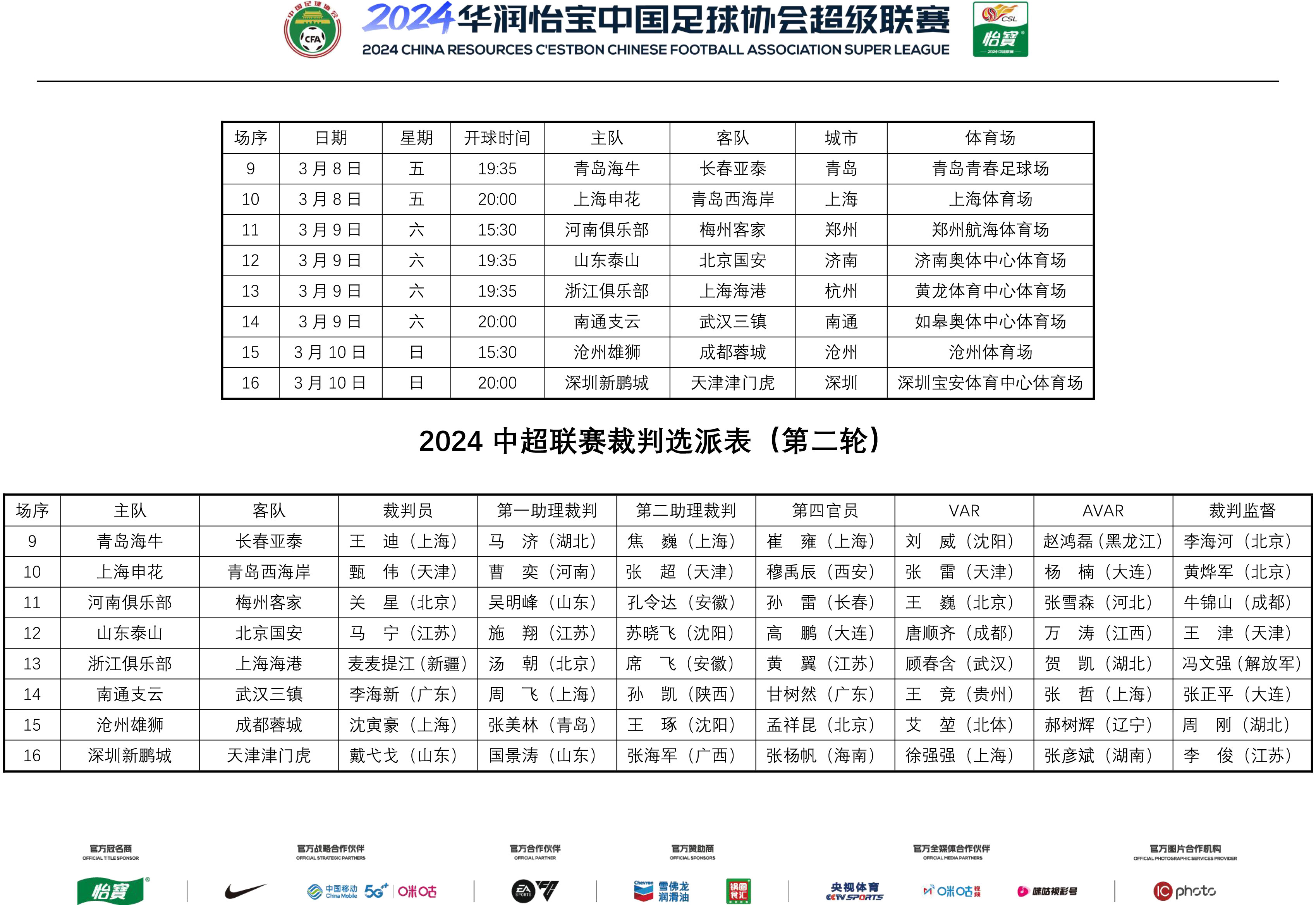 最新足球国内联赛有哪些重要变化？