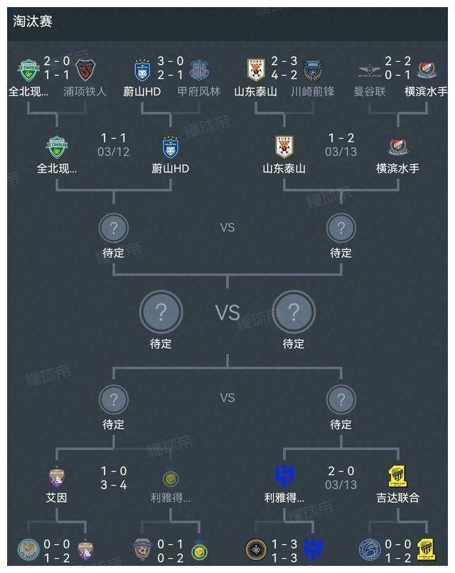 包含斯图加特连胜获得胜利，稳定积分榜位置的词条